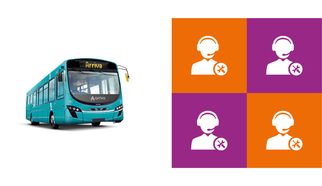 Arriva bus and illustrations