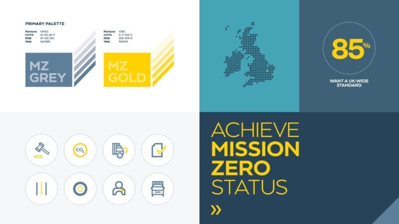 Mission Zero