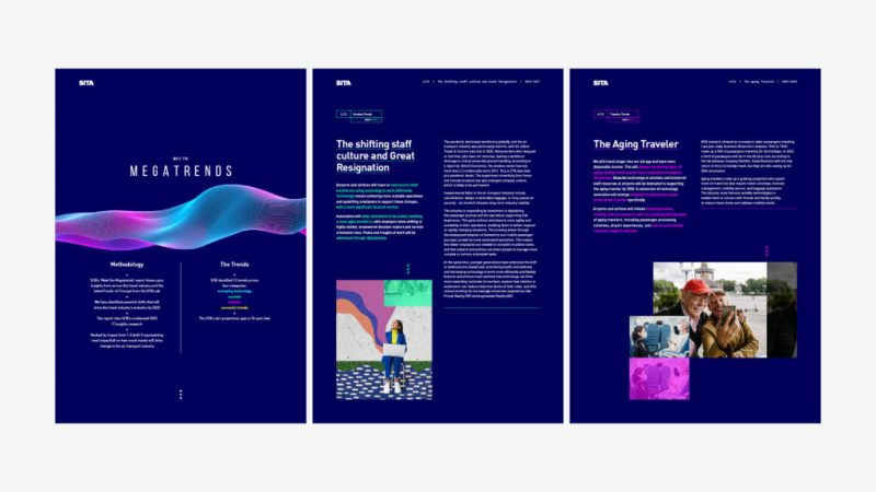 SITA Megatrends Website